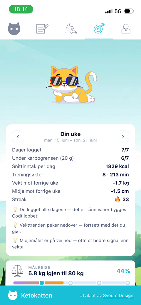 Ukesrapporten Din uke med statistikk og tips