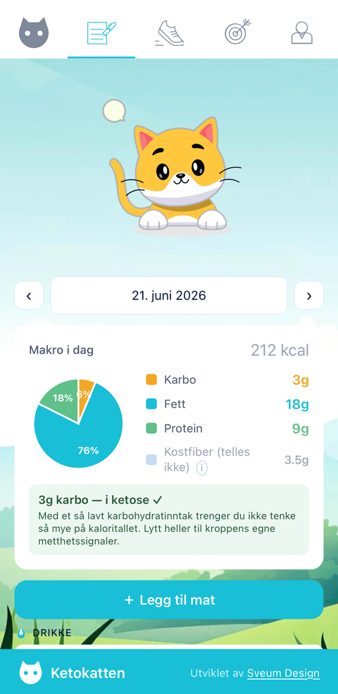 Matlogg med makro-oversikt